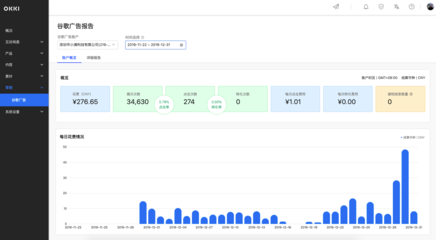 OKKI 推出谷歌投放解决方案,小满科技助力B2B出海企业高效推广
