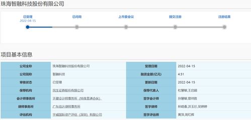 智融科技冲刺科创板ipo,产品线丰富程度不足等风险待解