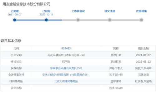 a拆北,首家北交所上市金融科技公司将诞生