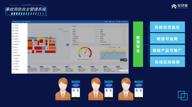 科技赋能,产险公司如何从“开门红”实现“全年红”?