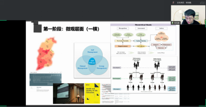 "主动健康和老龄化科技应对"健康管理综合服务示范区建设培训会召开