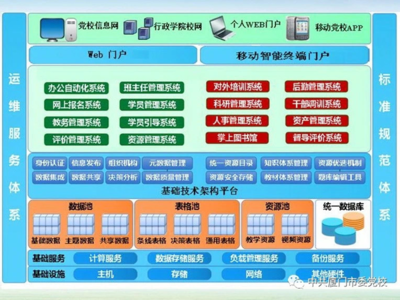 银江技术-银江股份助力中共厦门市委党校“智慧党校”建设,构建党校智慧管理新生态